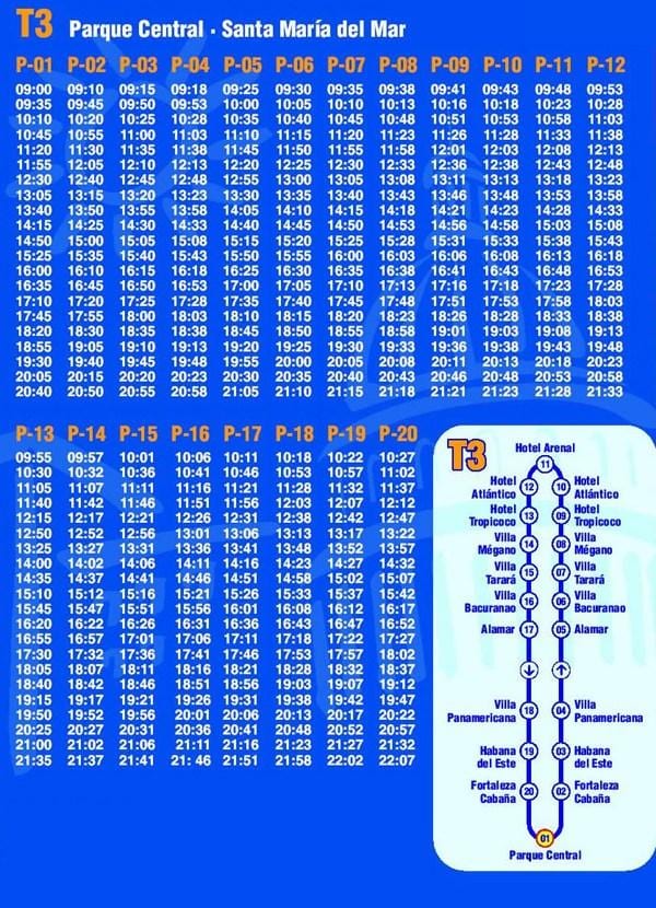 kaart van Havana hop on hop off bus